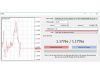 Cách giao dịch Binary Option (BO) tại Grandcapital cach-giao-dich-binary-option-bo-tai-grandcapital-2