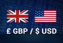 Phân tích GBP/USD ngày 18/06/2019