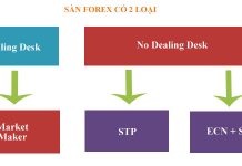 Các loại sàn Forex: Dealing Desk và No Dealing Desk