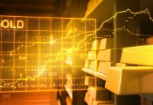 Giá vàng trồi sụt vì mối lo Chủ tịch Fed bị sa thải, SPDR Gold Trust mua ròng