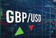 Phân Tích GBP/USD Hôm Nay 20/11/2025: Áp Lực Giảm Vẫn Chiếm Ưu Thế