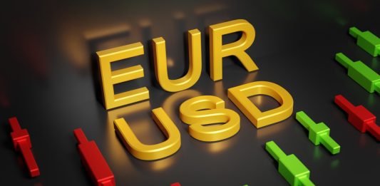 Phân Tích EUR/USD Hôm Nay 15/07/2026: Đồng USD Suy Yếu Sau CPI, EUR/USD Có Cơ Hội Bứt Phá?
