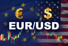 Phân tích cặp tiền đáng chú ý nhất hôm nay 3/4/2026: EUR/USD trước áp lực USD và dữ liệu kinh tế Mỹ
