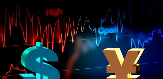 Phân Tích USD/JPY Hôm Nay 14/07/2026: Đồng USD Chiếm Ưu Thế, USD/JPY Tiếp Tục Hướng Đến Vùng Đỉnh Mới