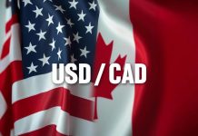 Phân tích cặp tiền đáng chú ý nhất hôm nay 2/4/2026: USD/CAD dẫn dắt thị trường